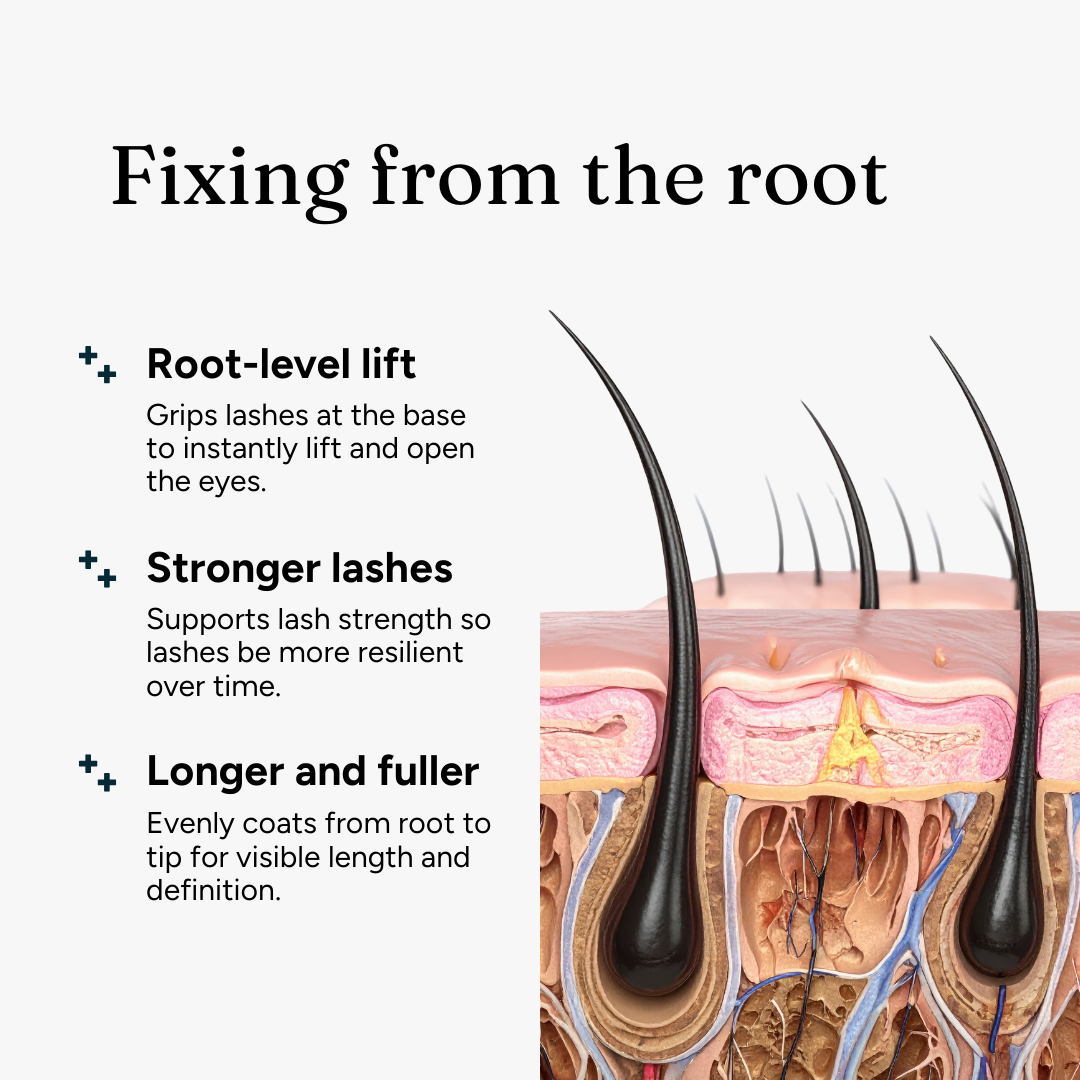 2-in-1 Growth Mascara